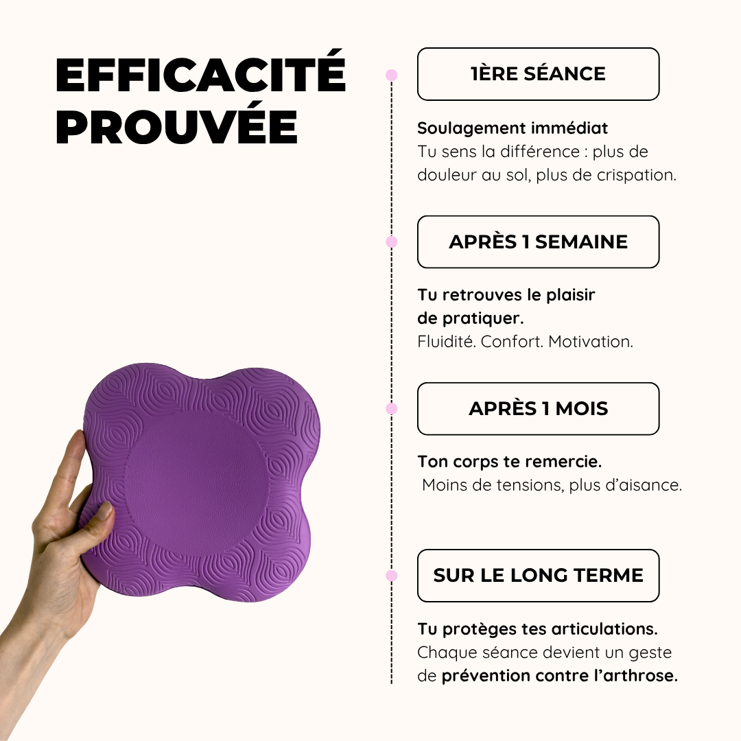 Pad de yoga – Innerstable